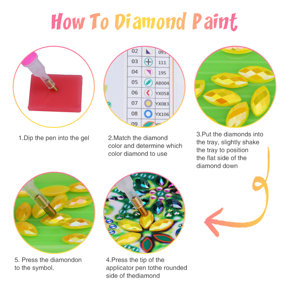GATYZTORY 5D DIY Lukisan Berli - Art Craft Ideas For Adults ulasan dan harga